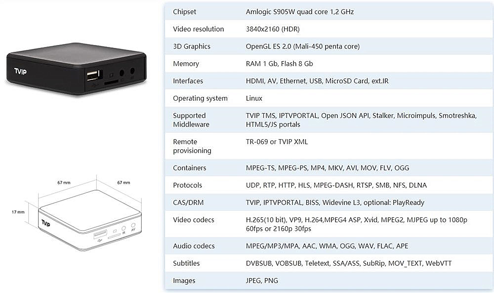 TVIP530 9